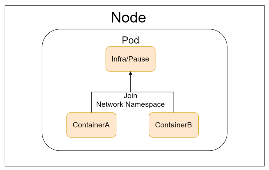 image-20240928174854625