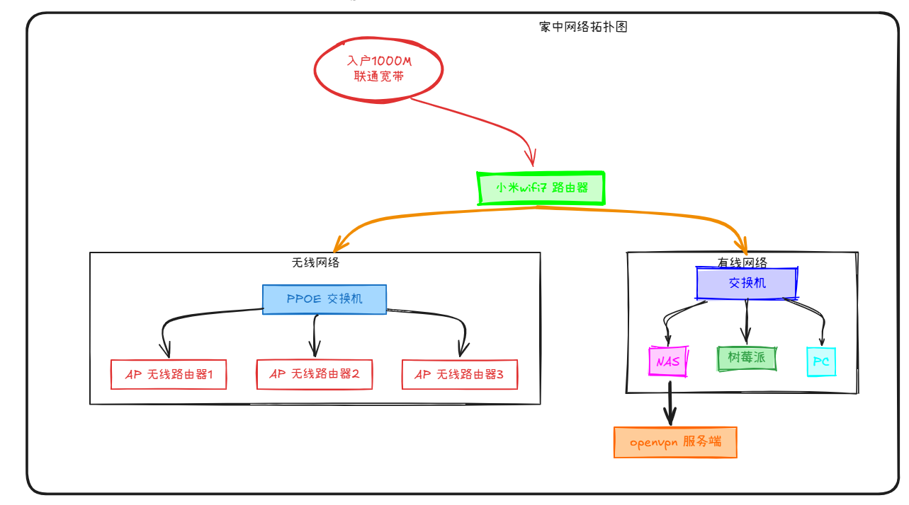 image-20250205141226691