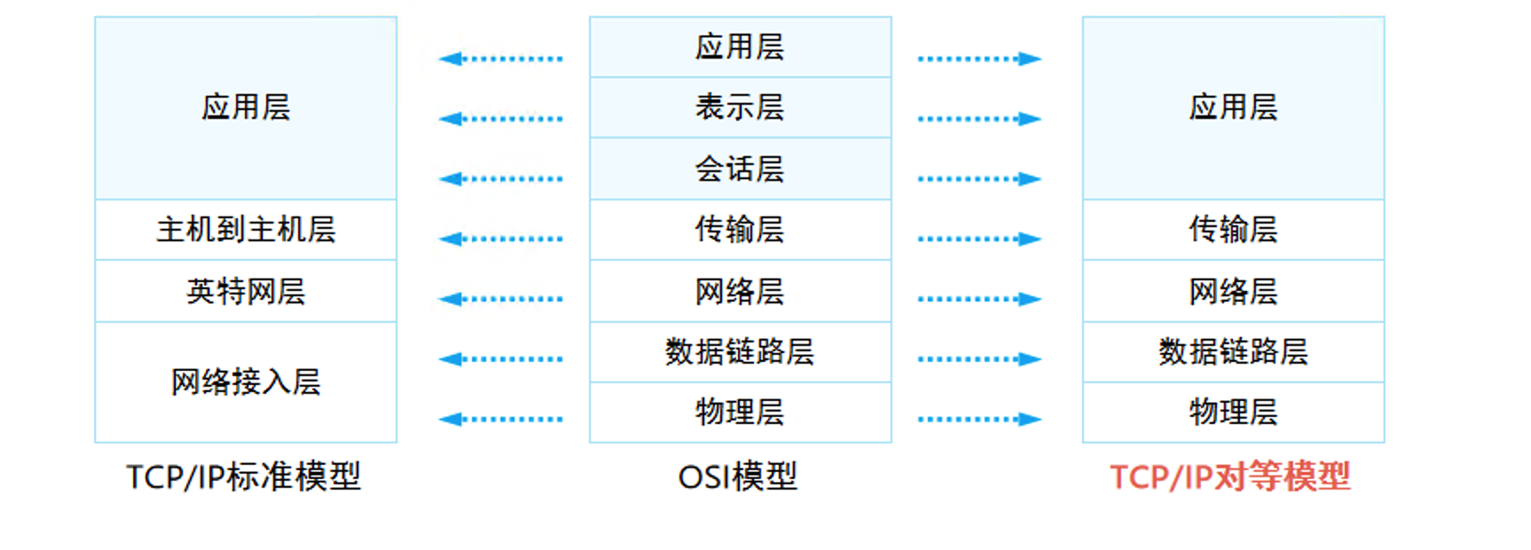 image-20250217231443606