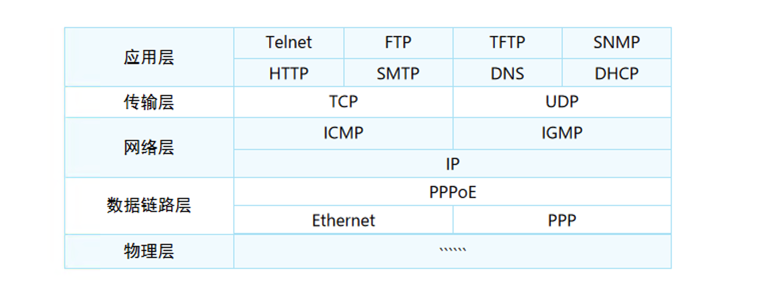 image-20250217231528111