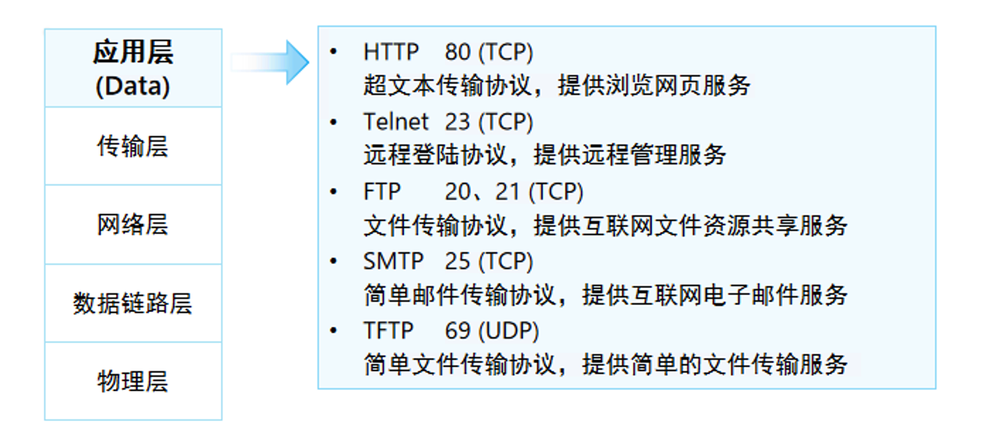 image-20250217232115159