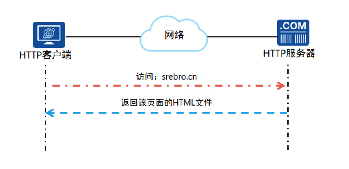 image-20250217232453562