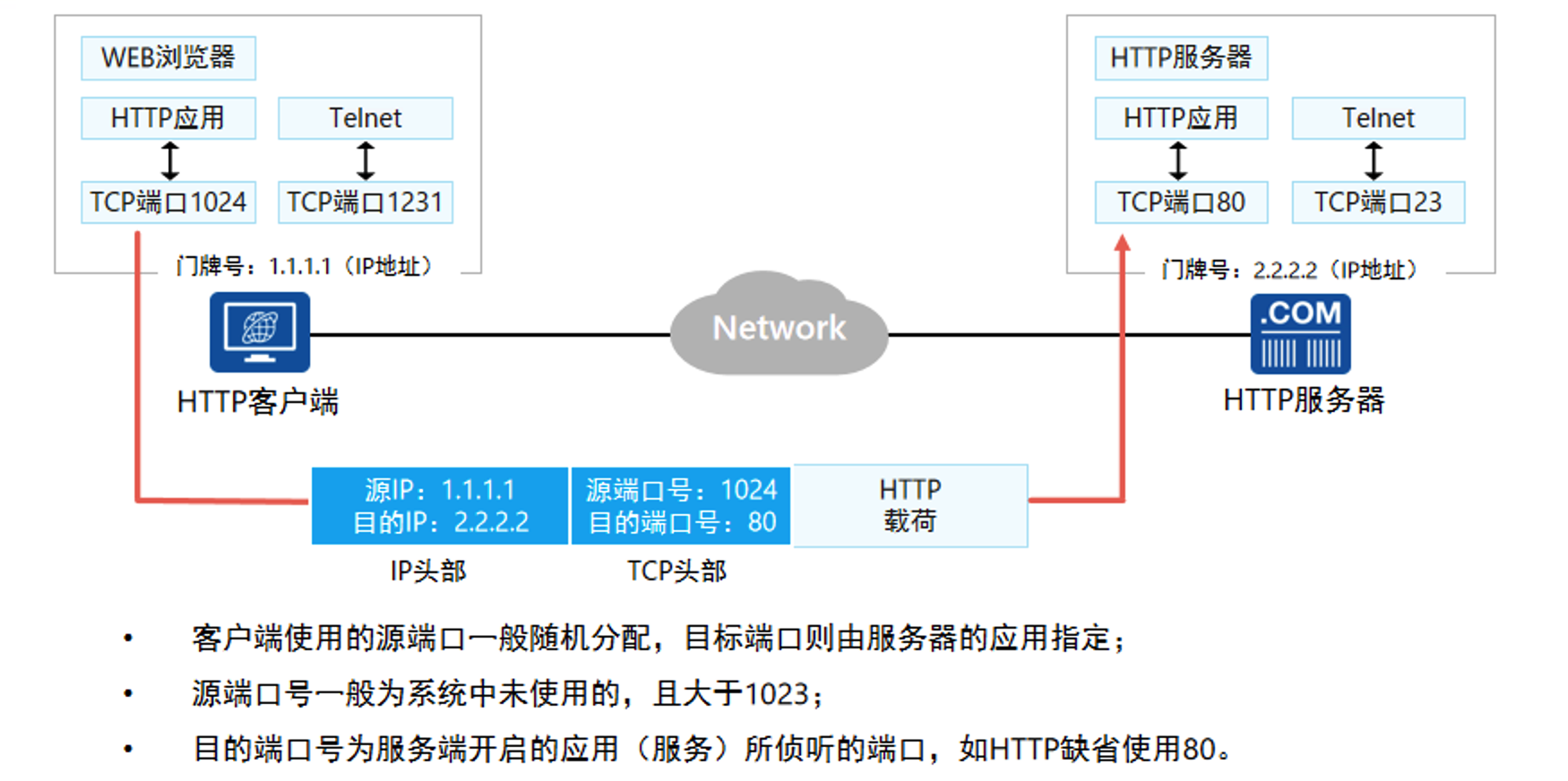 image-20250217233126294