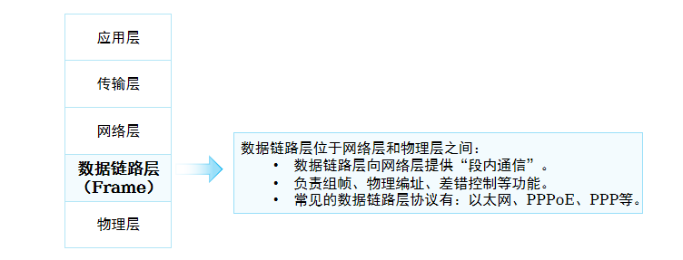 image-20250218140843514