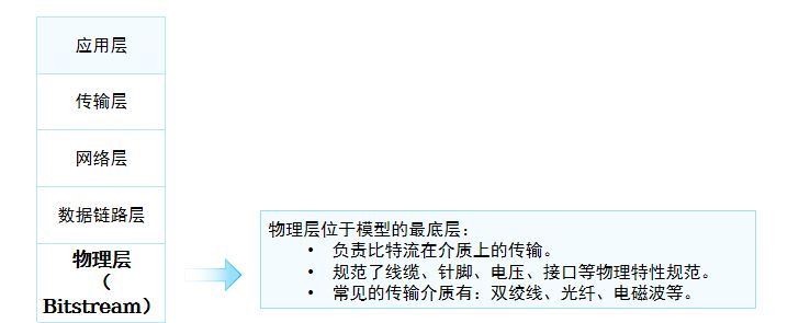 image-20250218145017482