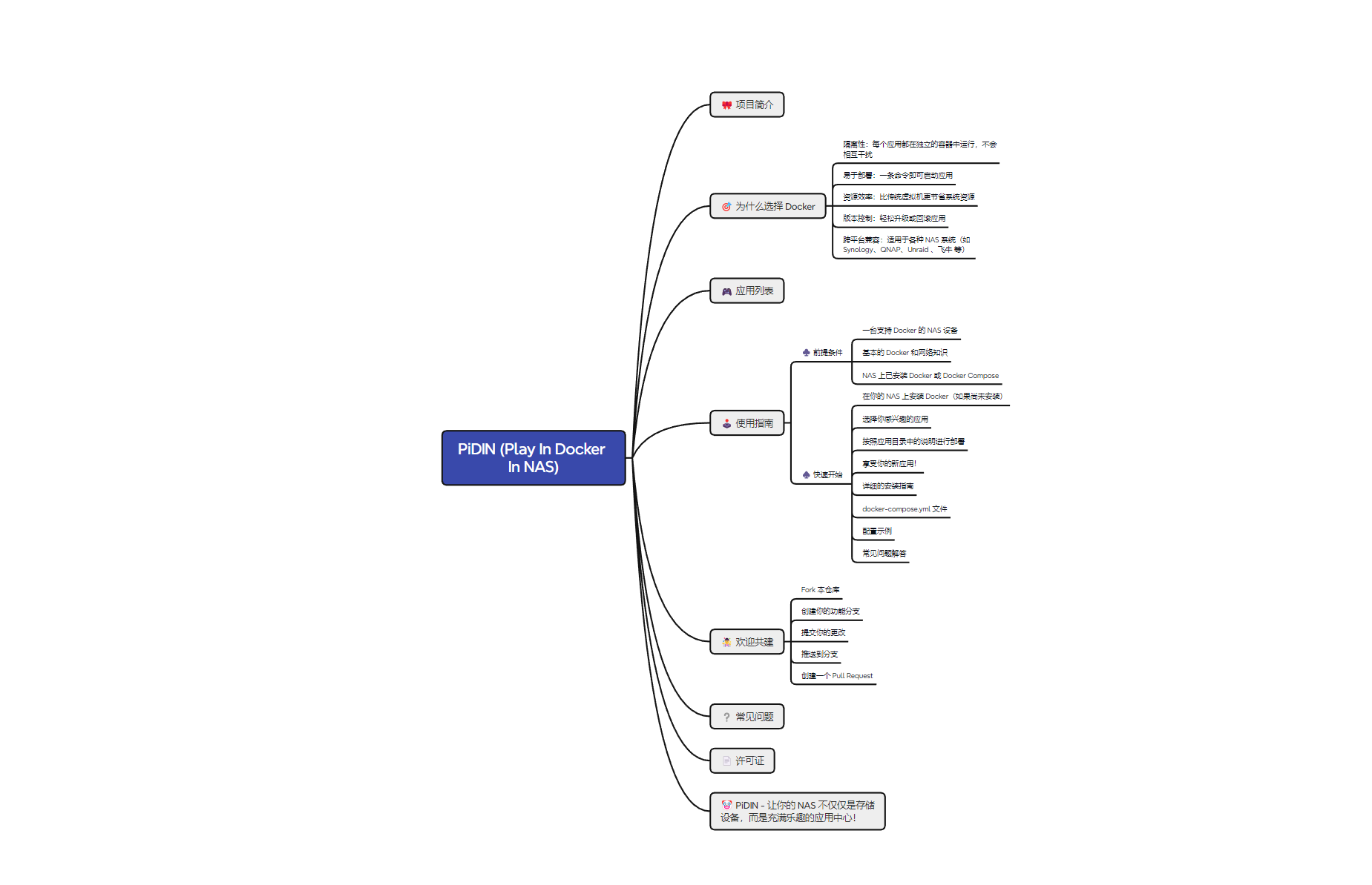 image-20250422233501067